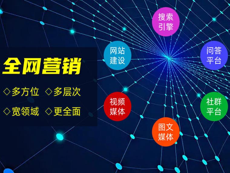 北海网络营销/赋能中小企业网络营销推广引流获客